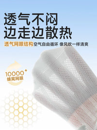Nidoxiong Kids Summer Thin Cotton Mesh Socks for Boys and Babies