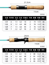 Fishing Master Carbon Fiber Ultralight Lure Rod for Stream Fishing