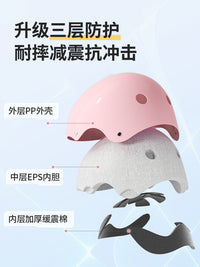 Kids' Protective Gear Set with Helmet, Knee, Elbow, and Hip Pads for Cycling and Skating