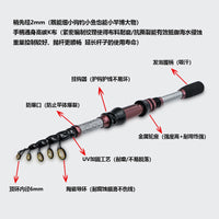 Telescopic Lure Fishing Rod Portable Short Section Sea Rod Solid Tip Metal Reel Seat Long Cast Fishing Pole