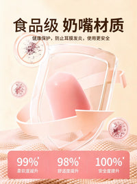 Children's Pressure Relief Earplugs for Air Travel, Reusable Silicone Noise Cancelling Earplugs for Sleeping and Flying