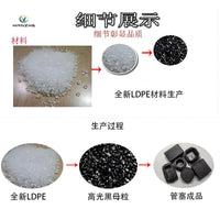 Plastic Round Tube Plugs End Caps for Furniture and Pipe Fittings