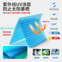 PC Endurance Transparent Sheet for Awnings, Carports, Sunrooms, and Skylights