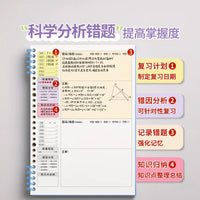 Ebbinghaus B5 Detachable Error Notebook for Students, Refillable Math Correction Book, Exam Prep Organizer