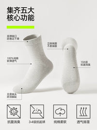 Men's Cotton Business Crew Socks & Ankle Socks - Breathable & Antibacterial