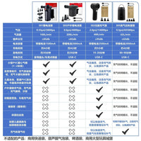 Portable Electric Air Pump for Outdoor Inflatable Tents and Air Columns, High Pressure Rechargeable Inflator