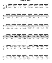 Drum Set Practice Pad with Accompaniment and Sheet Music for Beginners