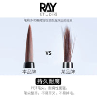 RAY's Model World Fine Line Gundam Military Model Watercolor Paint Marker Pen