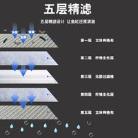 Aquarium Filter Sponge 5D/6D High-Density Biochemical Cotton for Water Purification