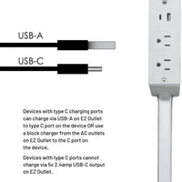 Power Strip with USB-A, USB-C, and 2 AC Outlets, 27.56-inch Extension Cord for Monitors
