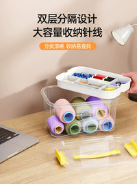 Multi-layer Sewing Kit Storage Box with Dividers for Thread, Buttons, and Craft Supplies
