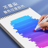 Thickened Sketchbook for Drawing, Opaque Quick-Sketch Art Book for Students and Kids