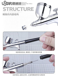 USTAR S130 Airbrush for Gundam & Military Model Painting - 100,000th Commemorative Edition