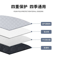Reusable Washable Pet Pee Pad for Dogs - Waterproof Absorbent Mat for Kennels and Crates