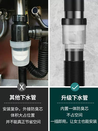 Basin Drain Pipe Kit with Odor-Proof Seal and Leak-Proof Stopper for Bathroom Sinks