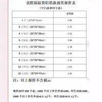 Insulated Cake Delivery Bag Non-Woven Aluminum Foil Thermal Tote for Hot Pot and Cold Food