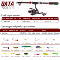 ZURYP Fishing Rod Set for Lure Sea Fishing and Reservoir Fishing, Fiberglass Rod with Soft Lures, Hooks, and Line