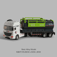 Large Inertia Sanitation Truck Toy Set for Boys - Realistic Model Garbage, Sweeper, Sprinkler Vehicles
