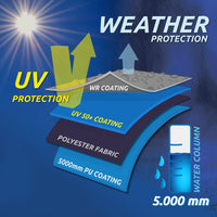 Car Side Awning for RVs and Camping, UV Protection, Trunk Extension Canopy