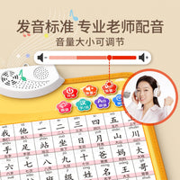 2025 First Grade Chinese Character Recognition Interactive Wall Chart for Primary School Students, Phonetic Pronunciation