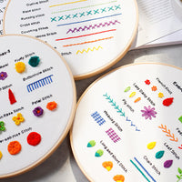 DIY Embroidery Starter Kit with Hoop & Tools for Beginners