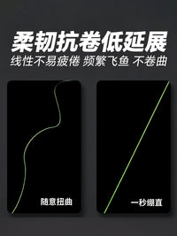 Fluorocarbon Coated Nylon Fishing Line for Main Line and Leader, High Strength Lure Fishing Line
