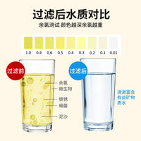 Faucet Water Purifier for Kitchen, Direct Drinking Tap Water Filter System