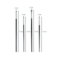 Precision Eye Makeup Brush Set for Eyeshadow, Eyeliner, and Detail Work
