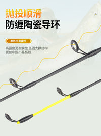 Ice Fishing Rod Tip Winter Heavy Duty Solid Flat Rod Tip Soft Tail