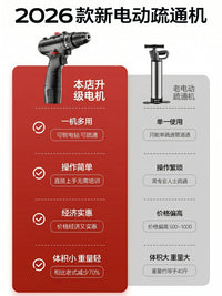 Professional Drain Clog Remover Tool with Spring for Toilets, Pipes, and Kitchen Sinks