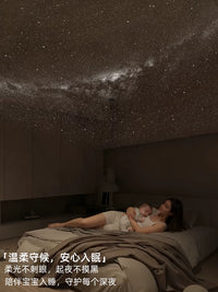 Boxvous USB Starry Sky Projector Night Light for Bedroom