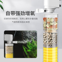3-in-1 Aquarium Internal Filter with Submersible Pump for Water Circulation, Oxygenation, and Waste Removal