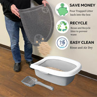 Cat Litter Mat - Absorbent, Waterproof, Easy Clean, Machine Washable, Soft Paw-Friendly Pad