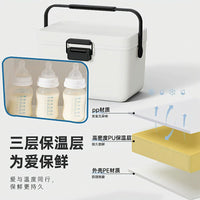 Portable Insulated Cooler Bag for Breast Milk, Food, and Medication with Ice Packs