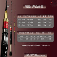 Telescopic Raft Fishing Rod with Soft Tip for Boat and Ice Fishing