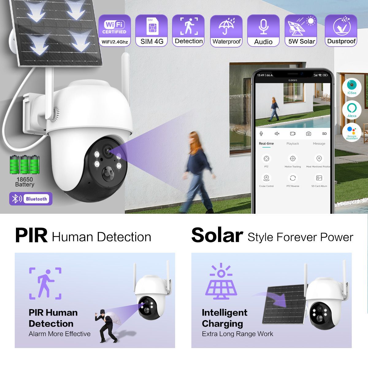 Wireless Solar-Powered WiFi Security Camera for Outdoor Home Monitoring, Long Standby, HD