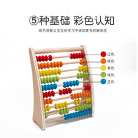 Montessori Wooden Abacus Calculation Rack for Kids, Math Learning Toy for Addition and Subtraction, Educational Arithmetic Tool for 3-6 Year Olds