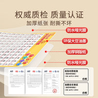 2025 First Grade Chinese Character Recognition Interactive Wall Chart for Primary School Students, Phonetic Pronunciation