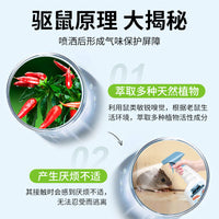 Indoor Plant-Based Rodent Repellent Spray for Home Use