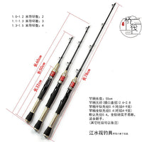 Telescopic Raft Fishing Rod with Soft Tip for Boat and Ice Fishing