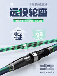 Blackfin High Carbon Long Casting Sea Fishing Rod Set with Accessories