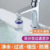 Universal Faucet Water Filter for Kitchen and Dormitory Sinks, Splash-Proof Purifier Nozzle