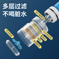 Faucet Splash-Proof Water Filter for Kitchen and Bathroom