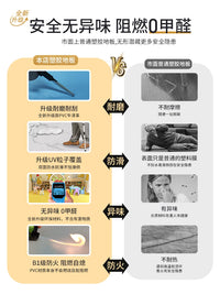 Commercial PVC Vinyl Flooring Mat, Waterproof Anti-Slip Wear-Resistant for Cement Floors
