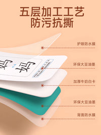 Sentence Building Card Game for Kids, Educational Interactive Toy for Language Development