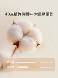 Luolai Home Textiles Cotton Fitted Sheet Mattress Protector, Thickened Antibacterial Washable
