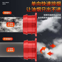 Kitchen Range Hood Exhaust Duct Backdraft Damper with One-Way Smoke Valve for Bathroom