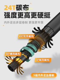 JiaDiaoni Carbon Fiber Fishing Landing Net Pole, Ultralight and Super Hard, Telescopic for Large Fish