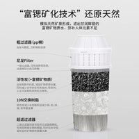 Strontium-Rich Composite Ultrafiltration Filter Cartridge for Instant Hot Water Dispensers