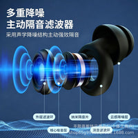 Noise Cancelling Earplugs for Sleep and Study, Sound Blocking Ear Plugs with Filter for Students and Dormitories